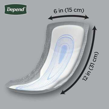 Depend Incontinence Guards/Incontinence Pads for Men/Bladder Control Pads, Maximum Absorbency, 104 Count (2 Packs of 52), Packaging May Vary