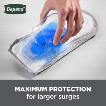 Depend Incontinence Guards/Incontinence Pads for Men/Bladder Control Pads, Maximum Absorbency, 104 Count (2 Packs of 52), Packaging May Vary
