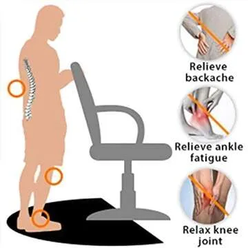 Salon Mat for Hair Stylist 3′x5′ Barber Shop Chair Mat Anti-Fatigue Salon Floor Mat - Black Semi Circle Hair Floor mats - 5/8" Thick Comfort Salon Standing Floor Mat