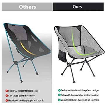 Banzk Portable Folding Chair for Camping and Hiking
