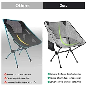 Banzk Portable Folding Chair for Camping and Hiking