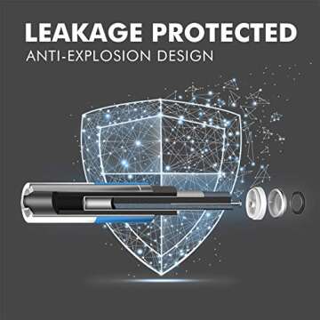 Voniko - Premium Grade AAA Batteries - 24 Pack - Alkaline Triple A Battery - Ultra Long-Lasting, Lea...