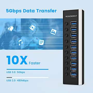 Powered USB Hub, Rosonway Aluminum 10 Port USB 3.0 Data Hub with 36W (12V/3A) Power Adapter and Individual On/Off Switches USB Splitter(RSH-A10)