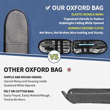 Logcow Portable Travel Utensils Cutlery Set - Eco-Friendly