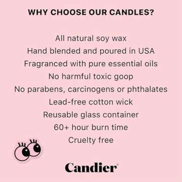 Candier Congrats Candle by Ryan Porter, 9oz | Congratulations Candle | Fragranced Soy Candle Pink