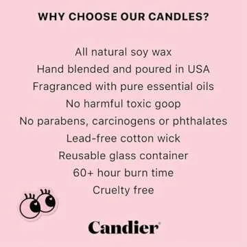 Candier Congrats Candle by Ryan Porter, 9oz | Congratulations Candle | Fragranced Soy Candle Pink