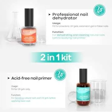 Modelones Super Shiny Gel Base Top Coat Set 15 ml