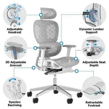 PatioMage Ergonomic Mesh Office Chair for Ultimate Comfort