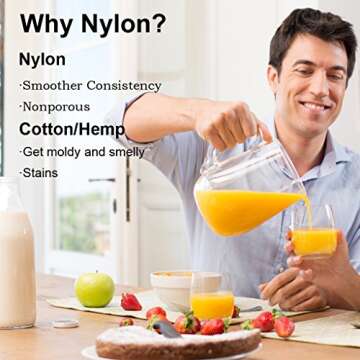 2-Pack Reusable Nut Milk Bags for Cold Brew and More