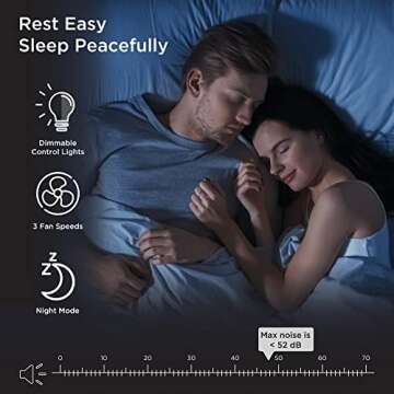 Medify MA-14 Air Purifier with True HEPA H13 Filter