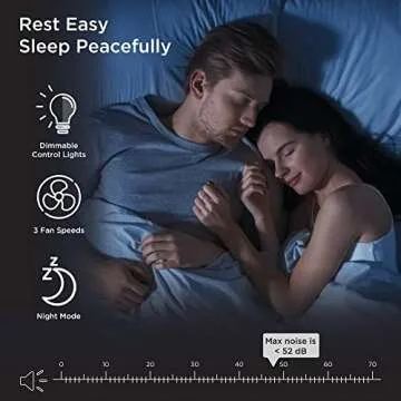 Medify MA-14 Air Purifier with True HEPA H13 Filter