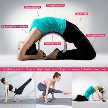Yoga Wheel Set for Back Pain Relief and Stretching