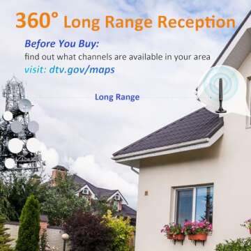 DGUPSP Digital TV Antenna for Smart TVs - 360° Reception, 4K Support