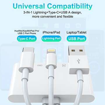 Multi 5-in-1 Lightning+Type C+USB A Card Reader for All Devices