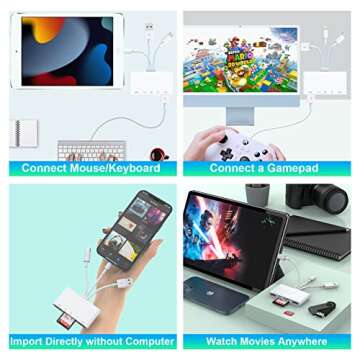 Multi 5-in-1 Card Reader for iPhone, Android & MacBook