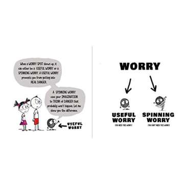 A Little SPOT of Worry