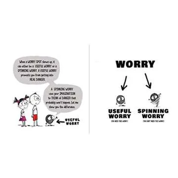 A Little SPOT of Worry