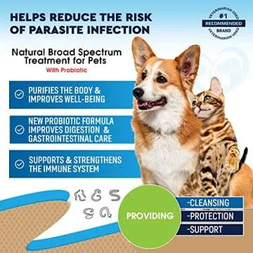 Natural Cat & Dog Intestinal Defense - Probiotic Pet Supplement