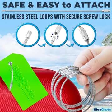 BlueCosto Luggage Tags 5 PK with Privacy Cover for Travel