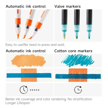 Shuttle Art Automatic Ink Control Acrylic Paint Markers, 60 Colors Brush Tip Acrylic Paint Pens for Rock Painting, Ceramic, Wood, Canvas, Glass, Stone, Fabric, Card Making, DIY & Art Supplies