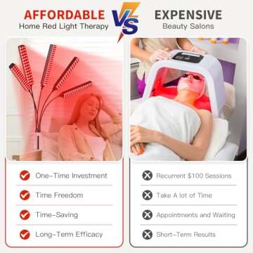 Red Light Therapy for Face Body, 5 Heads Red Infrared Light Therapy Device, 7Colors Full Body Red Light Therapy Devices, 660nm and 850nm Near Infrared for Face,Muscle,Body,Skin