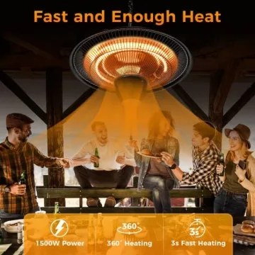 Air Choice 1500W Silent Waterproof Electric Patio Heater