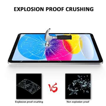 TopEsct 2-Pack Screen Protector for iPad 10th Gen