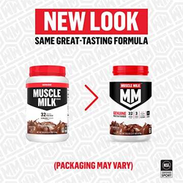 Muscle Milk Genuine Protein Powder, Chocolate – 2.47 Pound, 32g Protein per Serving, 3g Sugar, NSF...