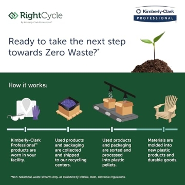 KleenGuard V30 Nemesis Safety Glasses - 12 Pack