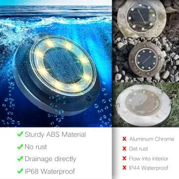 Flacchi Solar Ground Lights - IP68 Waterproof 12 Pack Dual-Purpose Solar Lights Outdoor Garden, Solar Powered Disk Lights Outdoor Landscape Lights for Patio Yard Pathway Walkway Driveway (Warm White)