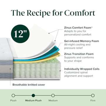 ZINUS 12 Inch Cooling Comfort Hybrid Mattress in Queen