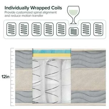 ZINUS 12 Inch Cooling Comfort Hybrid Mattress in Queen