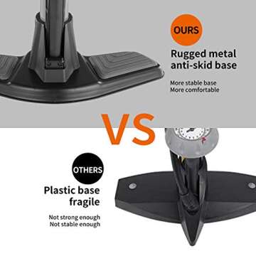 TOOLITIN High Pressure Bike Floor Pump for All Bikes