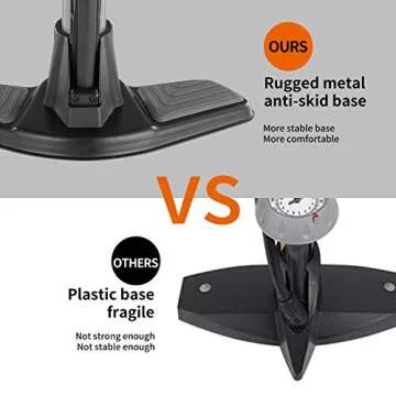 TOOLITIN High Pressure Bike Floor Pump for All Bikes