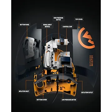 Inflate Paddle Boards Easily with OutdoorMaster Pump