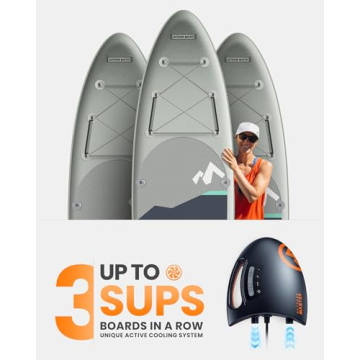 Inflate Paddle Boards Easily with OutdoorMaster Pump