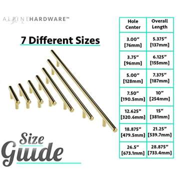 ALPINE HARDWARE PREMIUM SOLID Euro Style Bar Handle Pull-25Pack ~3 In Hole Center & 5 3/8 In Length-...