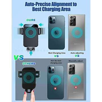 Wireless Car Charger, MOKPR 15W/10W/7.5W Cup Holder Phone Mount, Auto Clamping Fast Charging Car Mount, Air Vent Phone Holder for iPhone 16 15/14/13/12 pro/12/11/XS/X/8, Samsung S23/S22/S10/S9/S8, etc