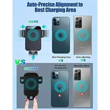 Wireless Car Charger, MOKPR 15W/10W/7.5W Cup Holder Phone Mount, Auto Clamping Fast Charging Car Mount, Air Vent Phone Holder for iPhone 16 15/14/13/12 pro/12/11/XS/X/8, Samsung S23/S22/S10/S9/S8, etc