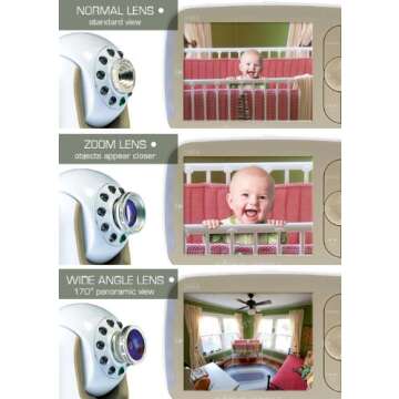 Infant Optics Wide Angle Lens For DXR-8