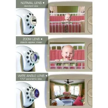 Infant Optics Wide Angle Lens For DXR-8