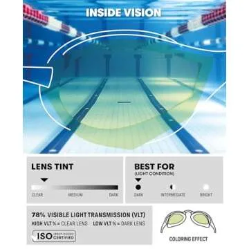 Arena Unisex Cobra Ultra Swipe Racing Swim Goggles for Men and Women Swipe Anti-Fog Technology Polycarbonate Mirror Lens, Yellow Copper/White