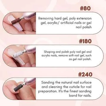 Makartt Sanding Bands for Nail Drill: 50 Pcs Cremitum Set