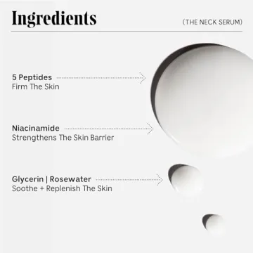 Fragrance-Free Neck Serum with 5 Peptides for Tech Neck