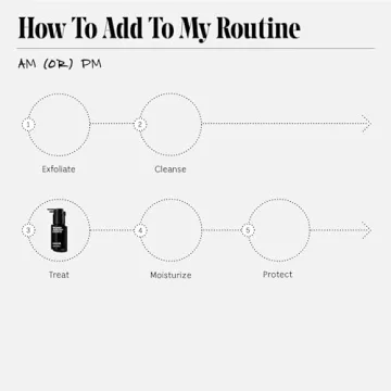 Fragrance-Free Neck Serum with 5 Peptides for Tech Neck