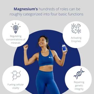 CanPrev Magnesium Bis-Glycinate 200mg, Gentle Daily Support