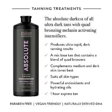 MineTan Spray Tan Solution | Absolute - Best Sunless Fake Tanning Solution for an Ultra Deep Dark Skin Finish, Infused with Powerful Antioxidants & Oils, Salon Professional Formula, 33.8 Fl Oz