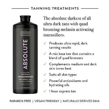 MineTan Spray Tan Solution | Absolute - Best Sunless Fake Tanning Solution for an Ultra Deep Dark Skin Finish, Infused with Powerful Antioxidants & Oils, Salon Professional Formula, 33.8 Fl Oz