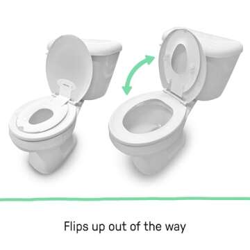 Ingenuity: ity by Ingenuity Flip & Sit Potty Seat (White) – Easy to Set Up & Remove Potty Training Seat That Attaches to Adult Toilet Seat