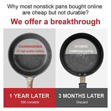 Caannasweis Nonstick Granite Frying Pan Skillet, Non Stick Omelette Fry Pans, Omelet Egg Pan, Stone Cookware Chef's Pan, Induction Compatible, PFOA Free (Gray, 3 Pcs)